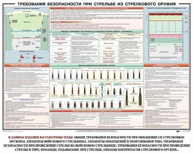 Плакат в кабинет обж Плакат в кабинет обж