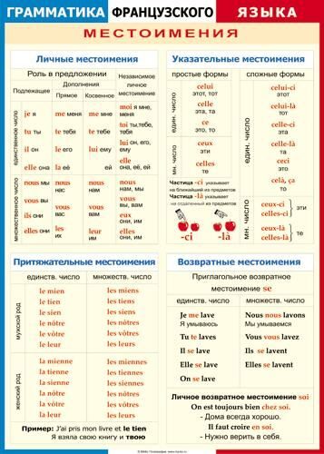 «Я люблю тебя» на немецком языке и другие романтические фразы